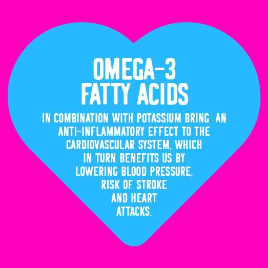 Tuna Omeg 3 Fatty Acids