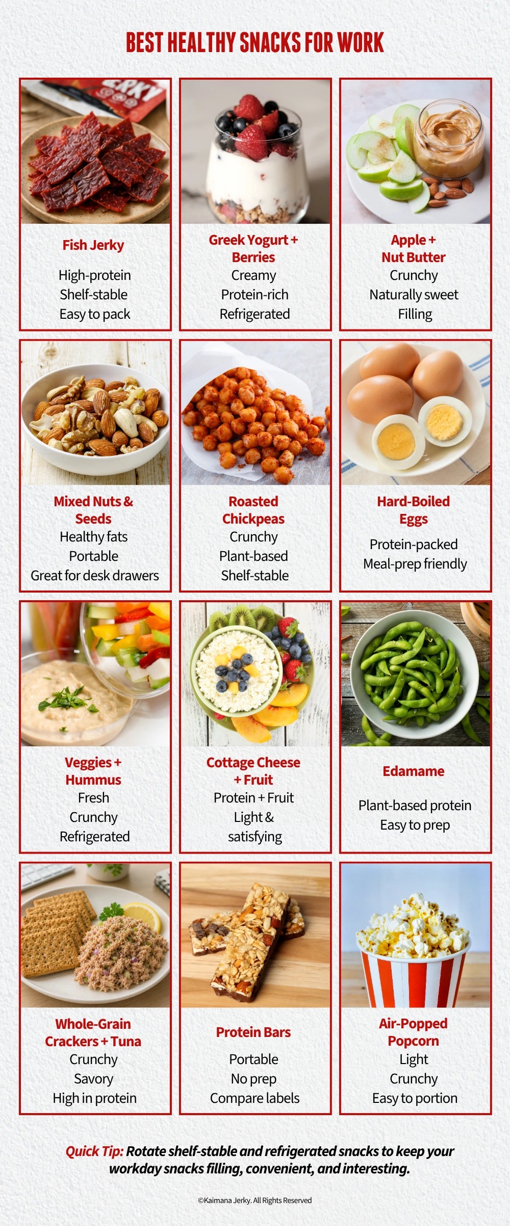 Best Healthy Snacks for Work