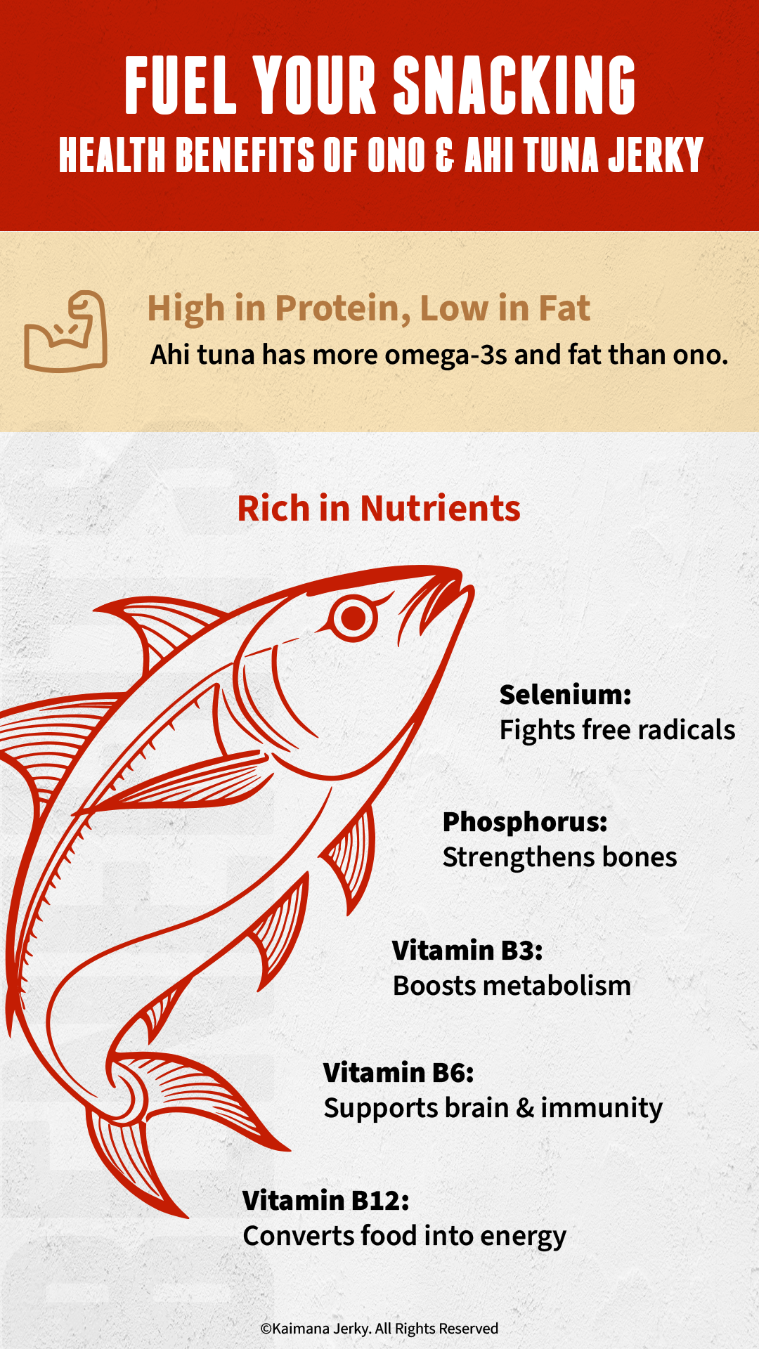 Fuel Your Snacking! Health Benefits of Ono & Ahi Tuna Jerky