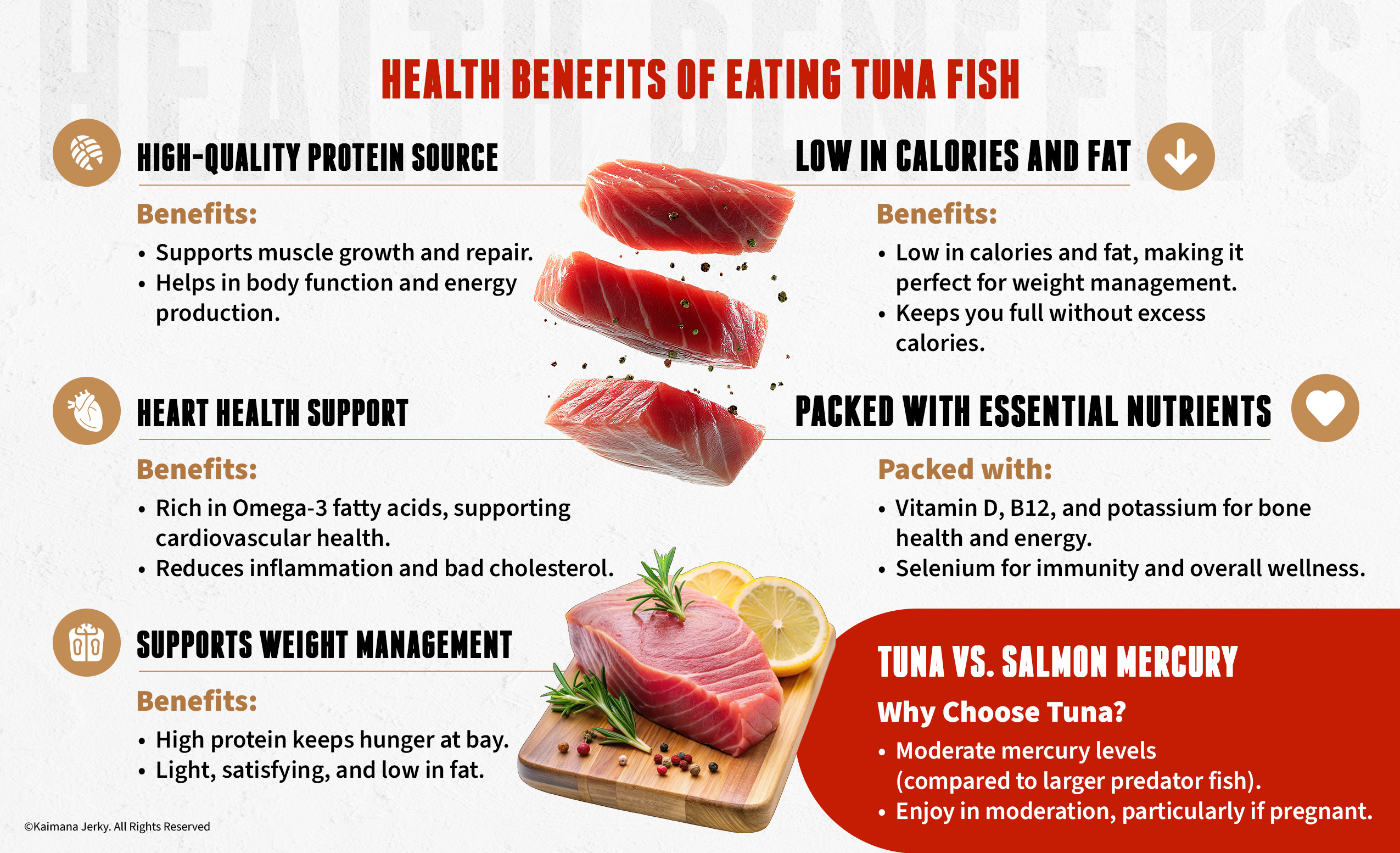 Health Benefits of Eating Tuna Fish