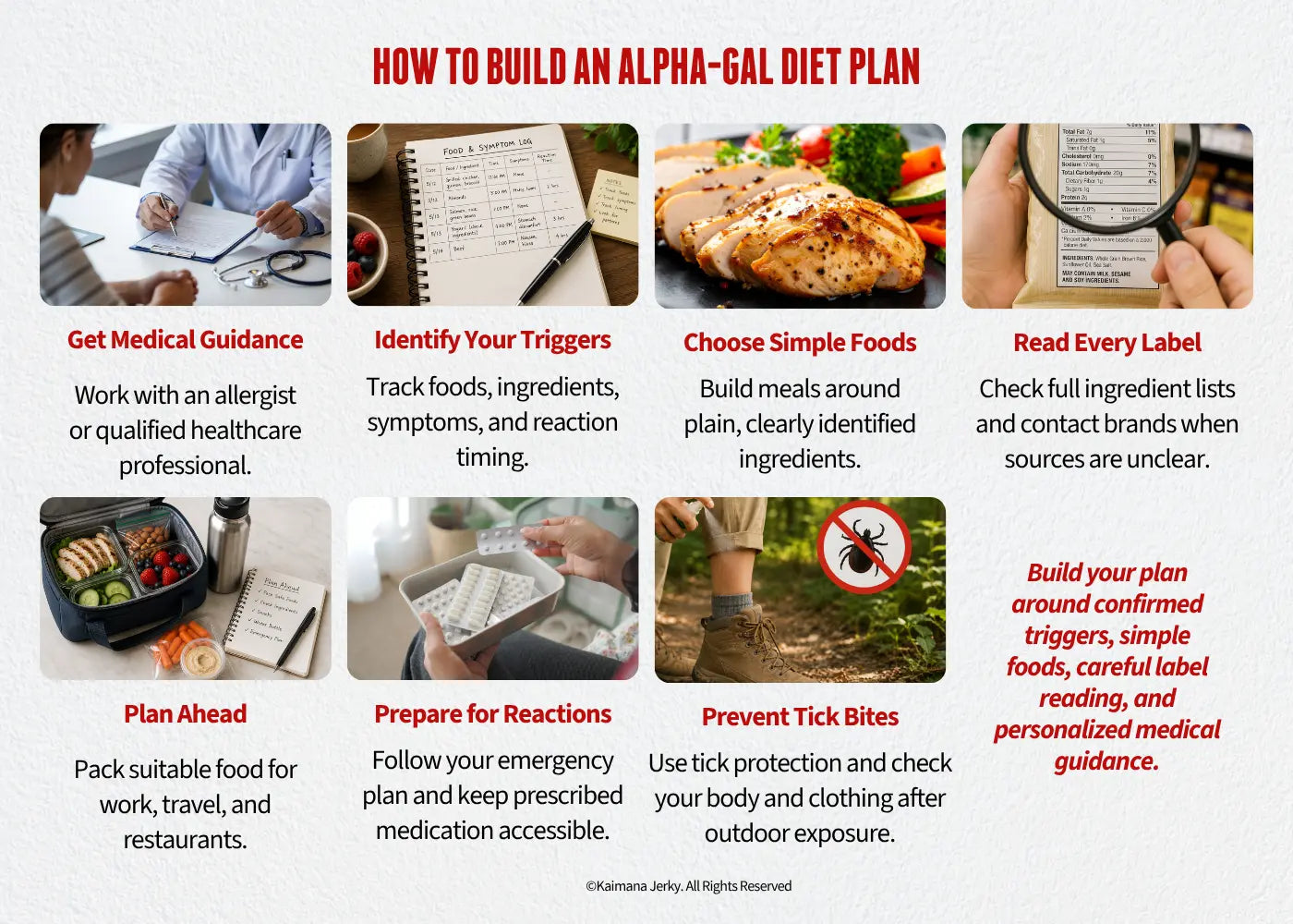 How to Build an Alpha-Gal Diet Plan