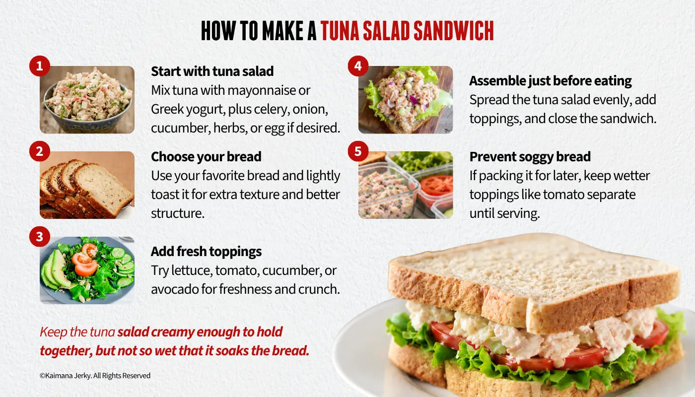 How to Make a Tuna Salad Sandwich