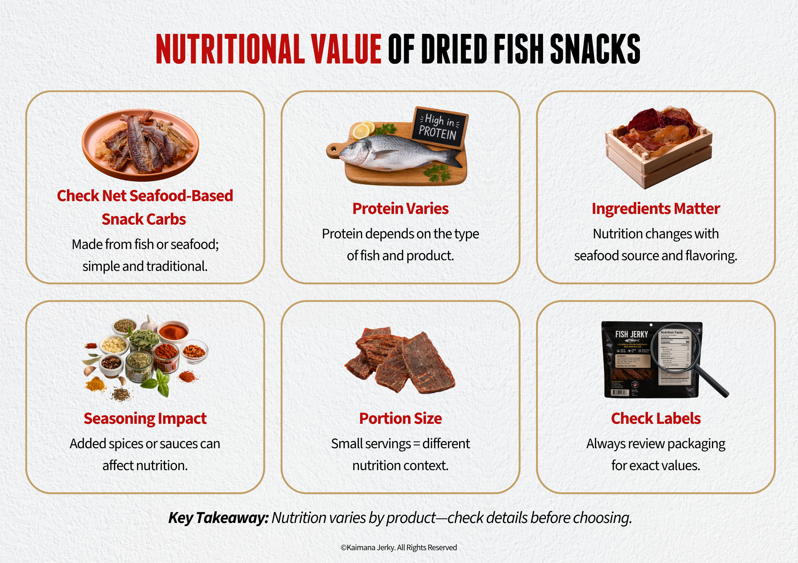 Nutritional Value of Dried Fish and Seafood Snacks