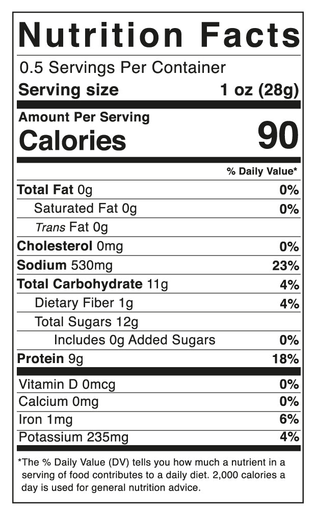 Nutrition Facts of Wahoo ono Fish Jerky