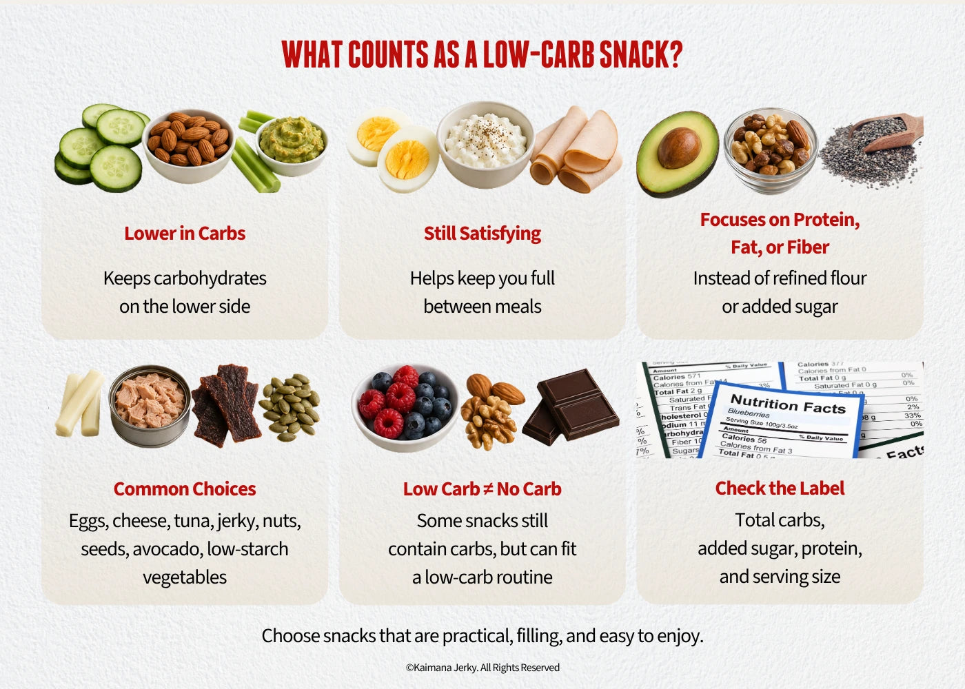 What Counts as a Low-Carb Snack?