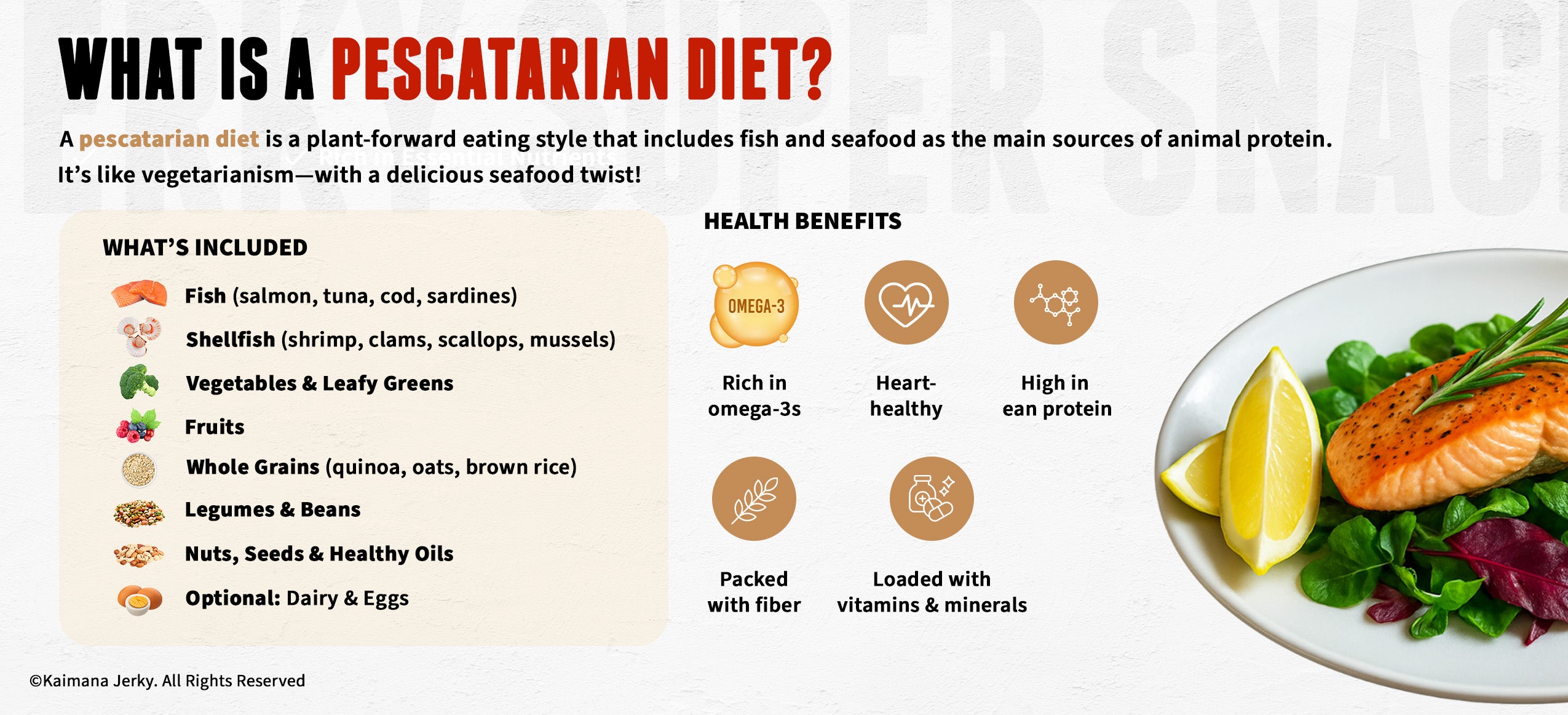 What is a Pescatarian Diet?