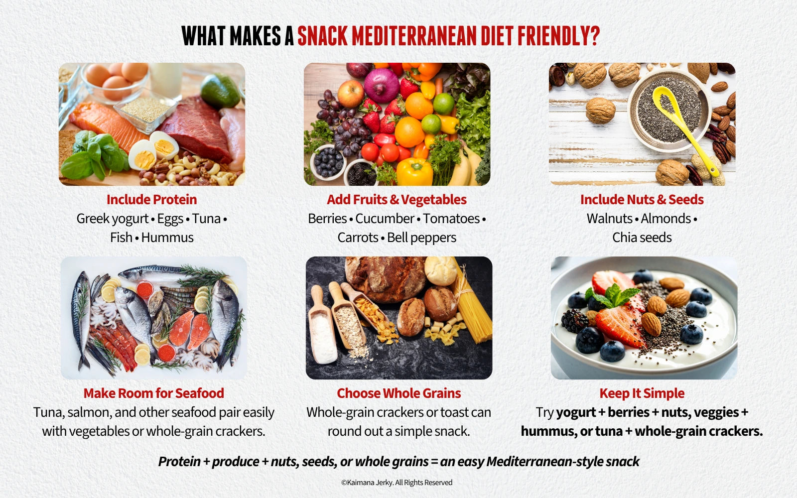 What Makes a Snack Mediterranean Diet Friendly?