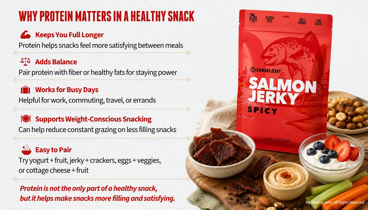 Why Protein Matters in a Healthy Snack