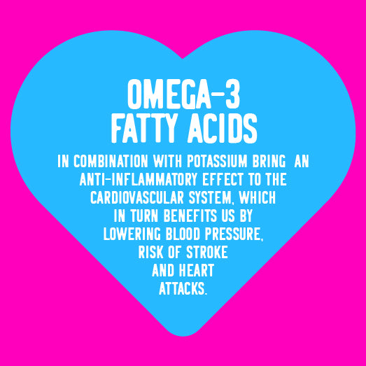 Omega 3 Fatty Acids found in Tuna Jerky