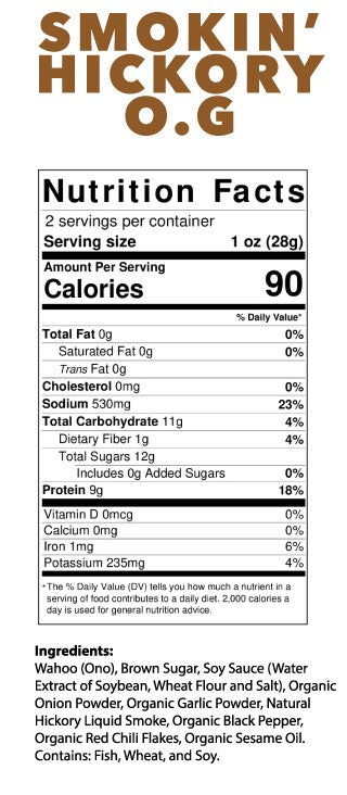 Smokin' Hickory OG Wahoo Jerky: Nutrition Facts